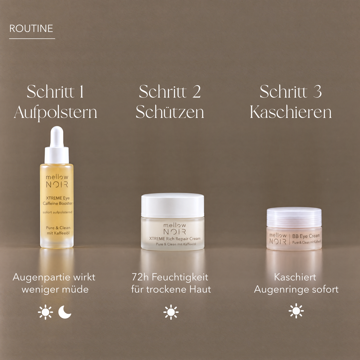 Anti-Augenfalten Morgenroutine