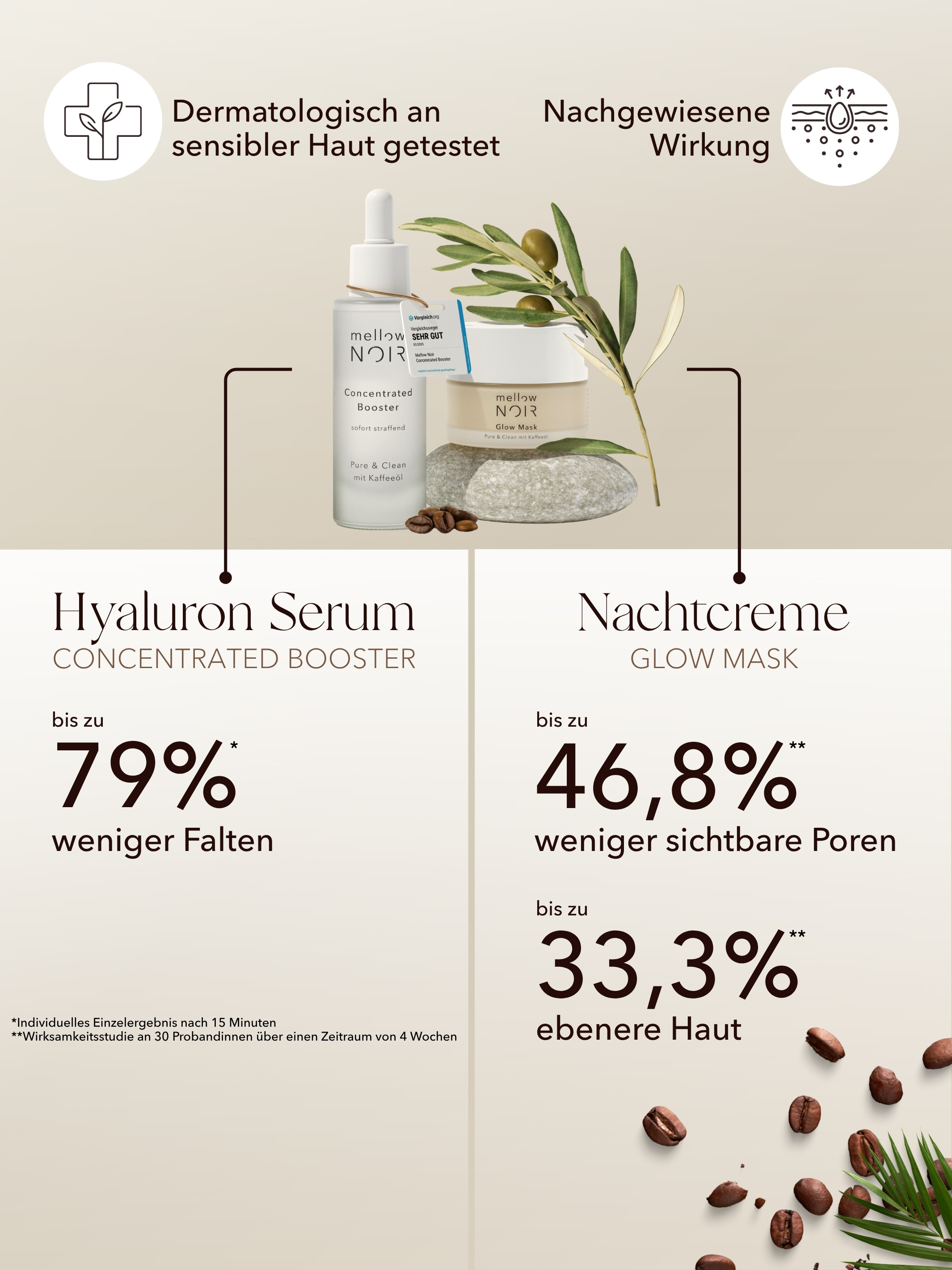 Rimpels en nachtverzorging duo