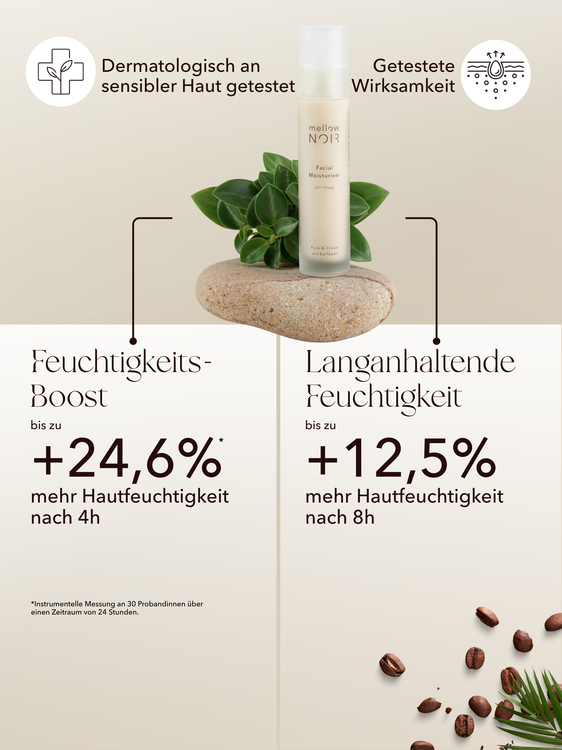 Facial Moisturiser