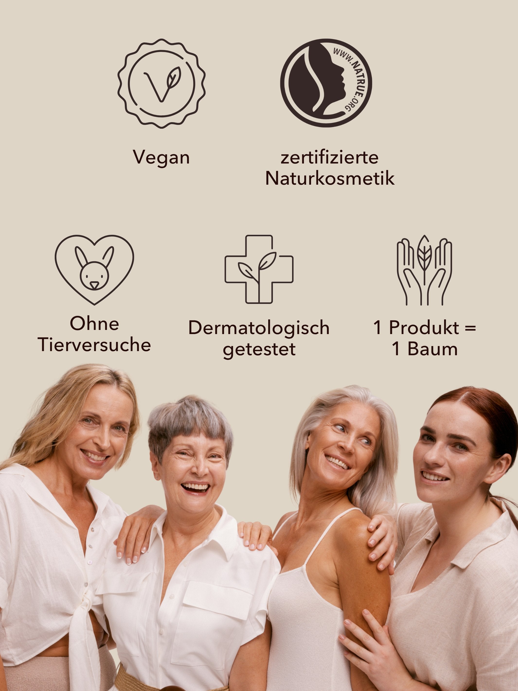 Anti-Rimpel Bonus-Set