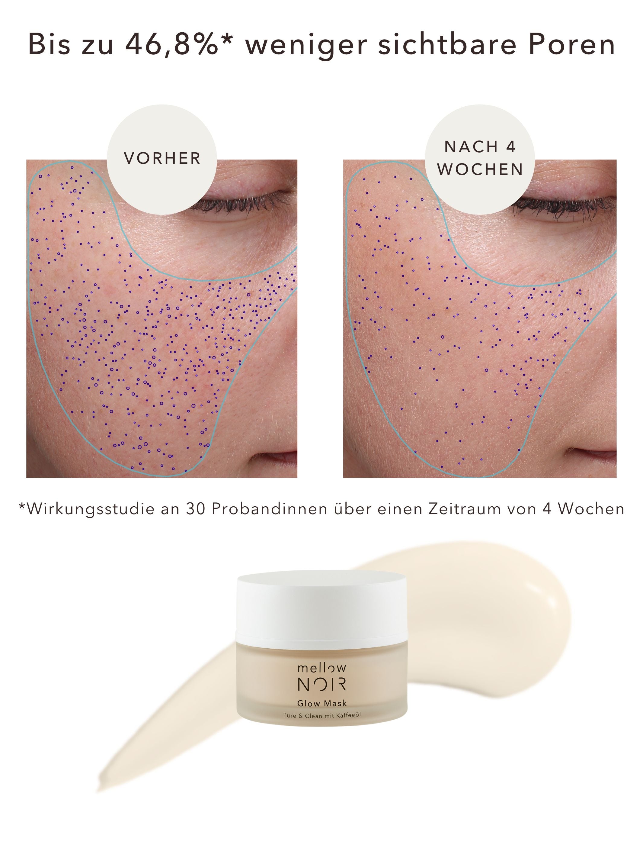 Anti-rimpel nachtverzorging