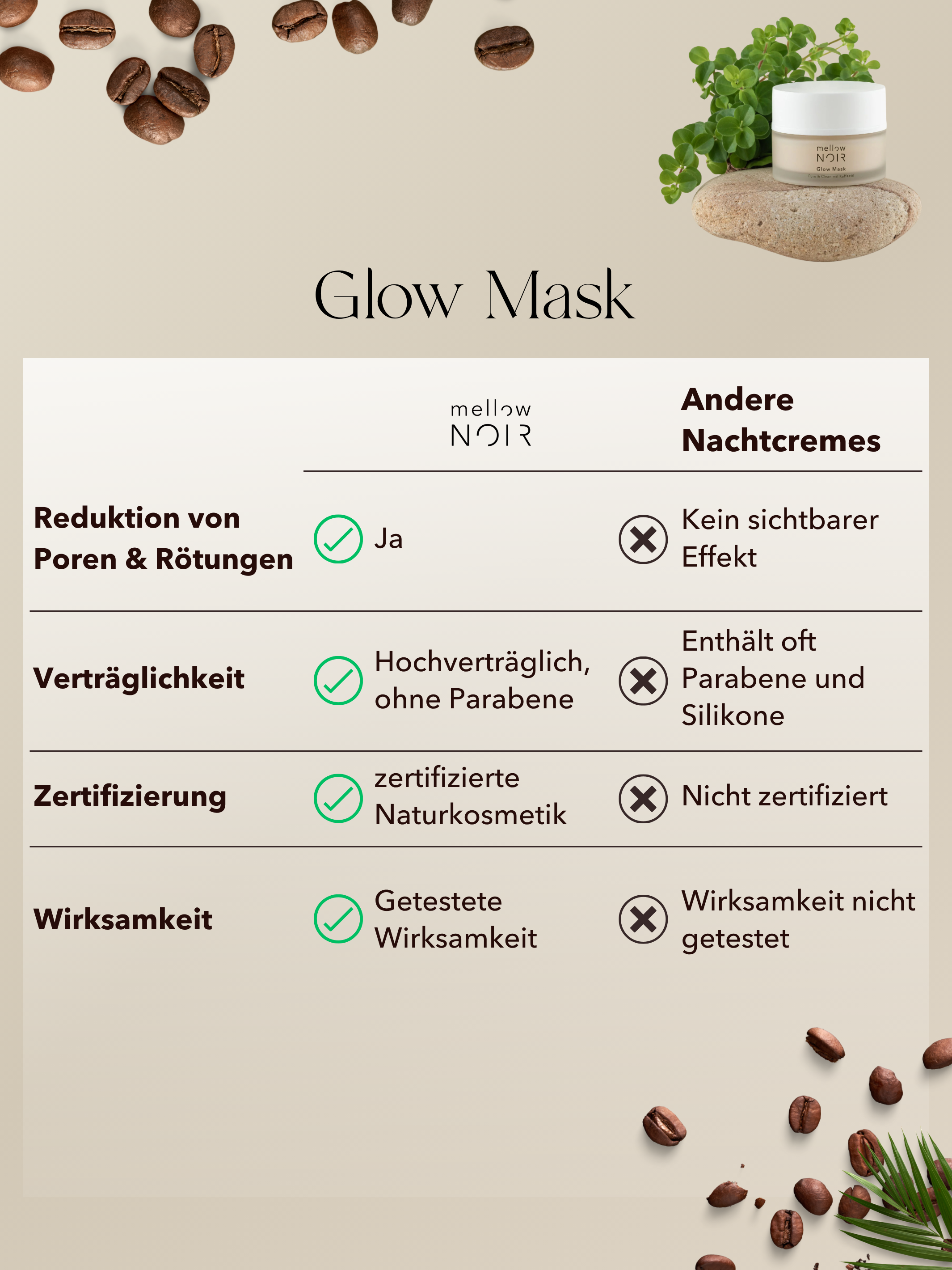 Glow Mask